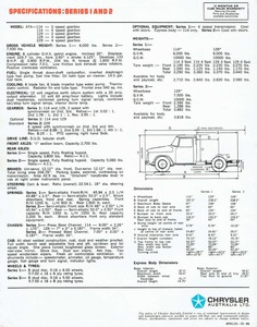 1967 Dodge AT4 Light Trucks (Aus)-04.jpg